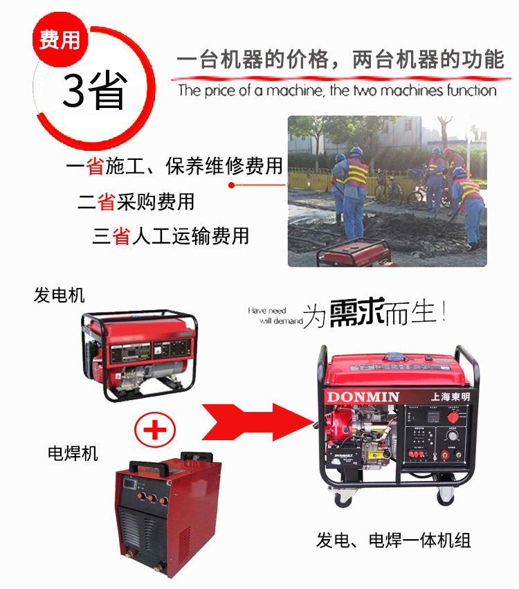 三相5KW汽油發(fā)電電焊一體機(jī)輔圖