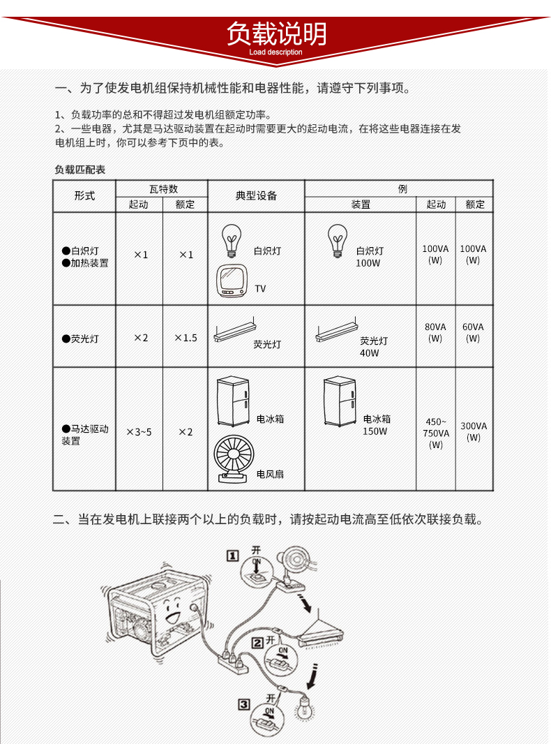 柴油3kw發(fā)電機(jī)負(fù)載說(shuō)明